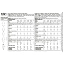 Simplicity Sewing Pattern 1021 Men’s Classic Pyjamas & Robe-7