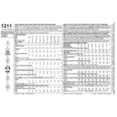 Simplicity Sewing Pattern 1211 Child’s and Girls’ Dress in two lengths-4