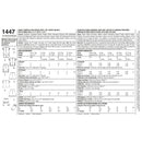 Simplicity Sewing Pattern 1447 Babies’ Romper, Dress, Top, Panties and Hats-3