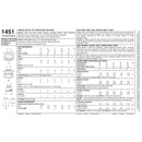 Simplicity Sewing Pattern 1451 Toddlers’ Dresses, Top, Cropped Trousers and Shorts-3