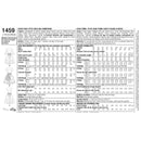 Simplicity Sewing Pattern 1459 Misses’ and Miss Petite 1950’s Vintage Dress-4