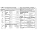 Simplicity Sewing Pattern 1887 Misses' Trousers & Skirts-4