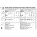 Simplicity Sewing Pattern 1936 Child's & Women's Aprons-5