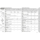 Simplicity Sewing Pattern 4707 15" Baby Doll Clothes-2