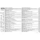 Simplicity Sewing Pattern 5276 Doll Clothes-2