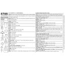 Simplicity Sewing Pattern 5785 Doll Clothes-2