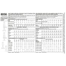 Simplicity Sewing Pattern 8056 Amazing Fit Miss and Plus Size Flared Trousers or Shorts-2