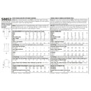 Simplicity Pattern S8852 Child's Dresses and Shirt-2