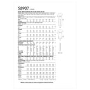 Simplicity Sewing Pattern S8907 Misses' Jumpsuit, Romper, Dresses, and Belt-2