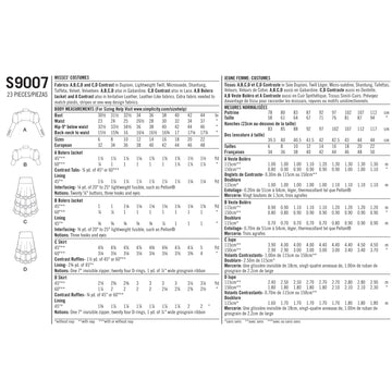 Simplicity Sewing Pattern S9007 Misses' Steampunk Costumes - 0
