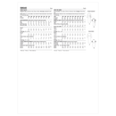 Simplicity Sewing Pattern S9540 WOMEN'S DRESSES-7