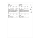 Simplicity Sewing Pattern S9615 MISSES' DRESSES-8